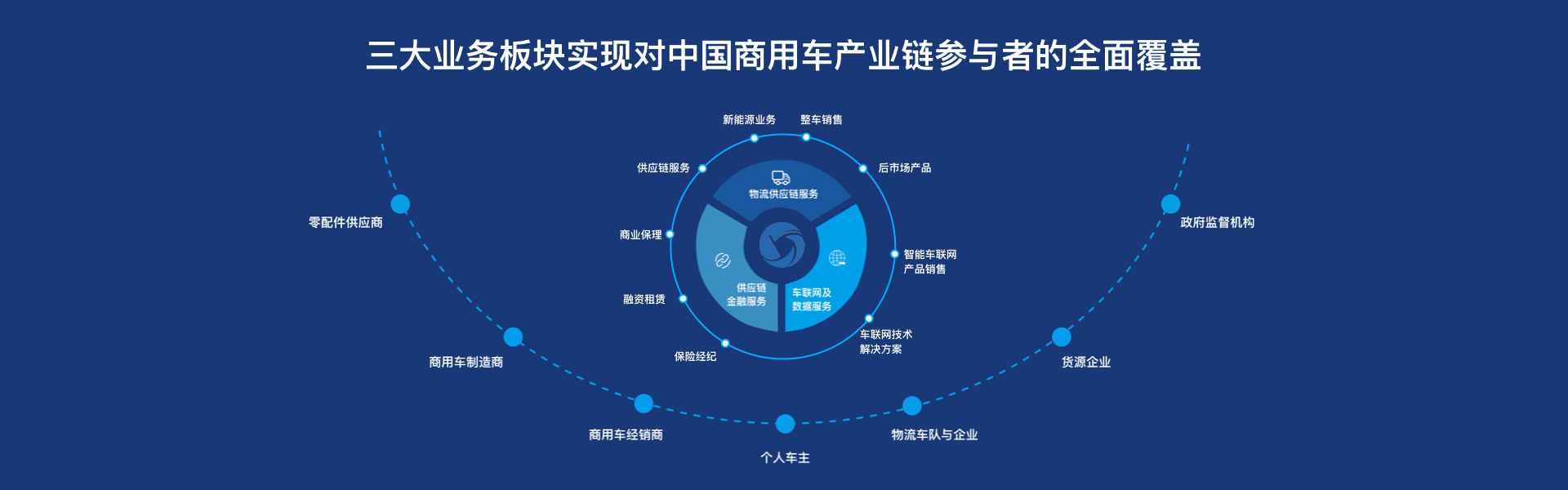 首页轮播图2